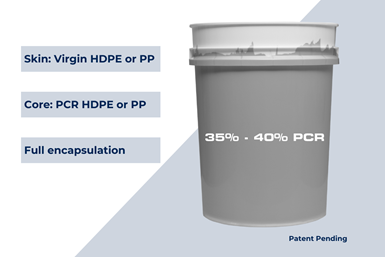 Pail made from co-injection.