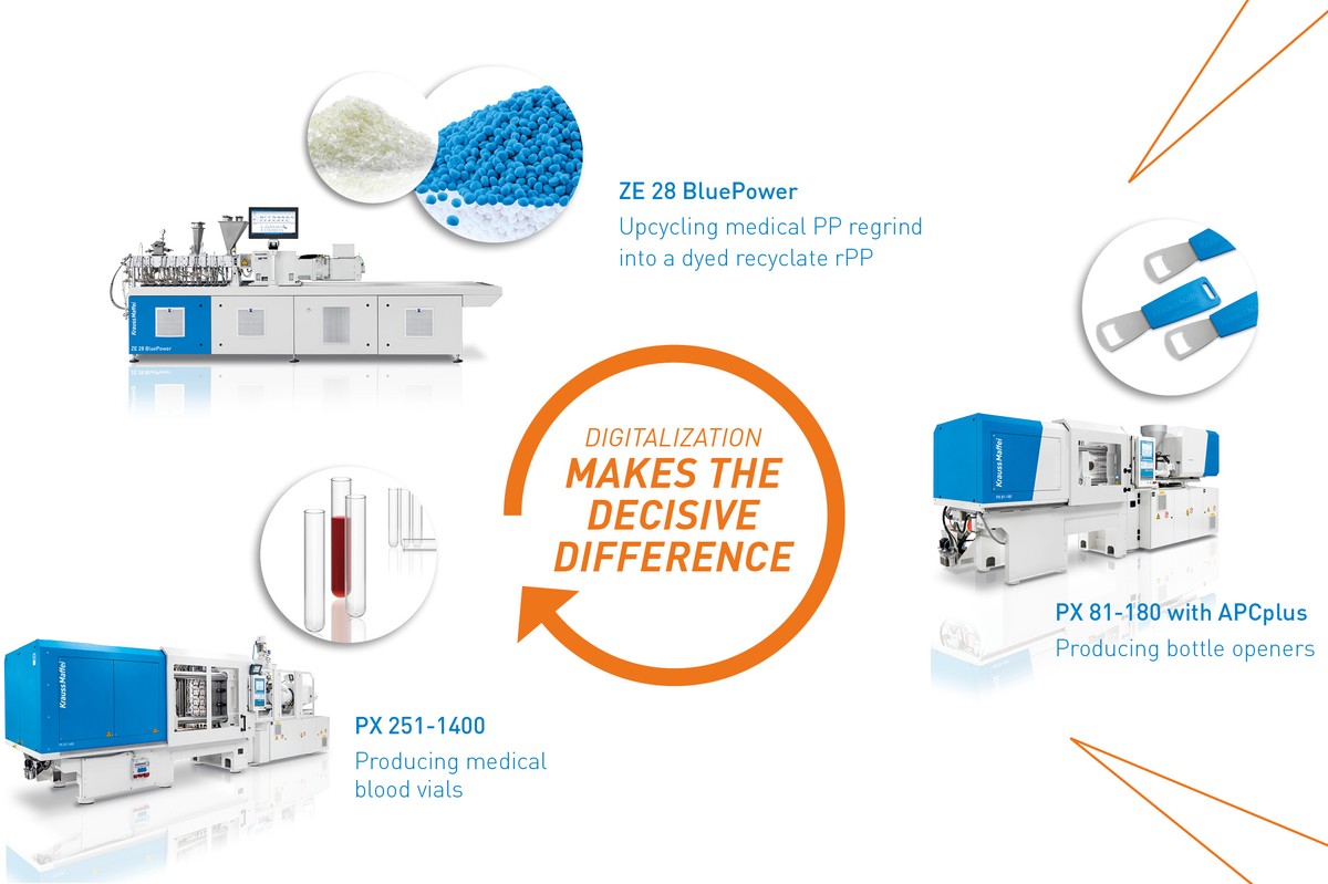 Net Molder Molder Emphasizes Circularity in Molding, Extrusion, Automation and AM ...