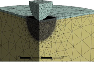Modeling Software Improves Understanding of Porous Coatings
