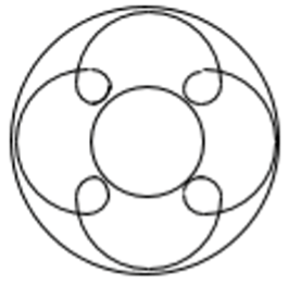 Image 5: Open Spiral Mass Rolling Pattern