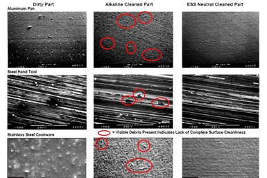 electron microscope pictures show dirty part, alkaline cleaned part and ESS neutral cleaned part