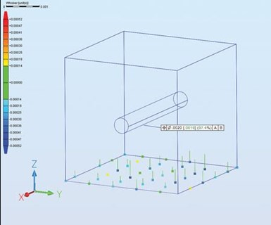 CMM results showing a hole within a cube as being out of tolerance