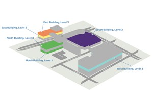 IMTS 2022将占领所有麦考密克广场大楼