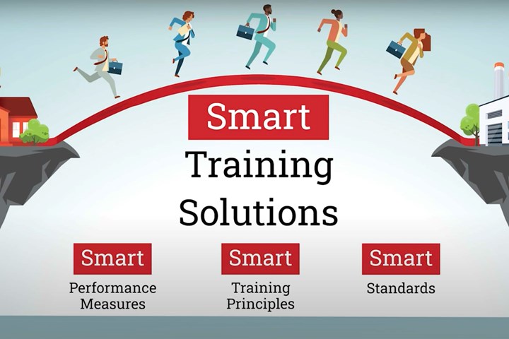 NIMS Smart Training Solutions overview image