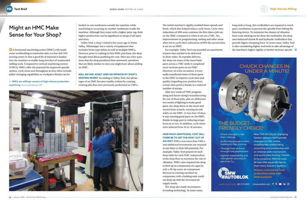 Questions to Help Determine if an HMC Makes Sense for Your Shop ...