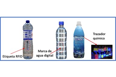 Tecnologías de etiquetado digital aplicadas para la identificación de residuos plásticos.