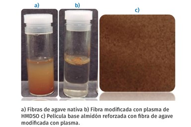 a) Fibras de agave nativa b) Fibra modificada con plasma de HMDSO c) Película base almidón reforzada con fibra de agave modificada con plasma.