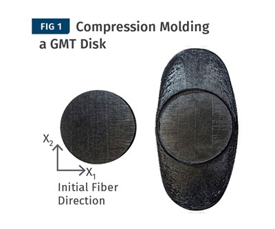Injection Molding: Better Flow Simulation with Fiber Reinforcements