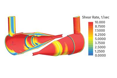 Part 2 Medical Tubing: Use Simulation to Troubleshoot, Optimize Processing & Dies 