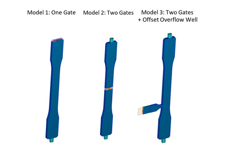 Three test bars simulated by Moldex3D to show benefit of overflow well.