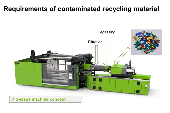 At K 2022, Engel will highlight its new concept for processing recycled flake directly after grinding, using a two-stage injection unit with filtration on the screw plasticating stage and degassing on the injection plunger. (Image: Engel)