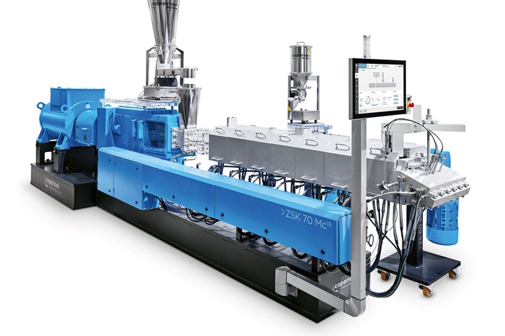 Extrusion News at K 2022