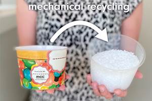 New In-Mold Labels Enhance Recycling of PP Containers