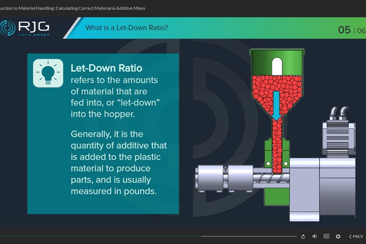 Understanding letdown ratios is one element of RJG’s new online course in Material Handling for injection molding.