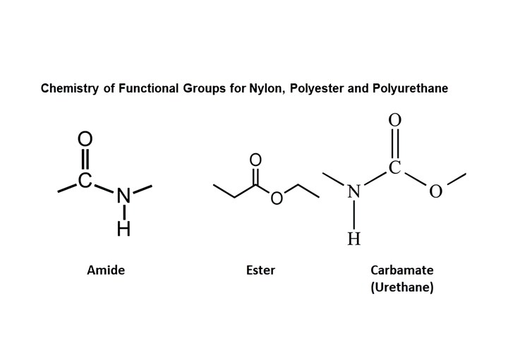 A look at the functional groups for these three polymers shows the similarities of these three chemistries, but also distinct differences.