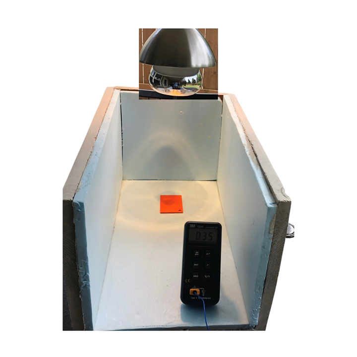 Chroma Color's ASTM testing apparatus for measuring temperature rise