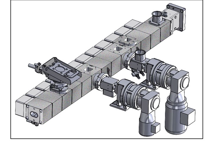 Process Configuation for Twin Screw Compounding Extruders