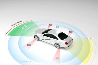 “Smart Nanocomposites” for Vehicle, Wearable Electronics and Buildings