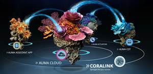 AUMA Offers Coralink Networked Solutions for Actuators