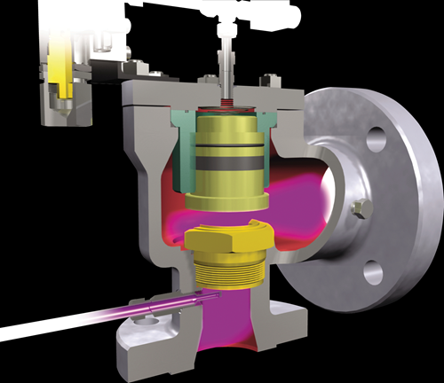 Fundamental Operation of Pilot-Operated Safety Relief Valves