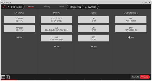 Max Scale Modules Multi-scale modeling platform | CompositesWorld