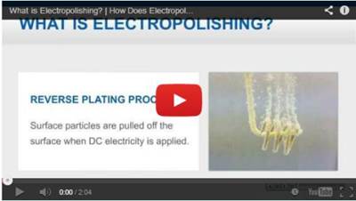 What Is Electropolishing?