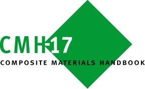 CMH-17 Fall 2026 Joint Coordination Meeting
