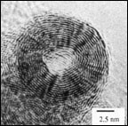 Hollow carbon nano-tubes