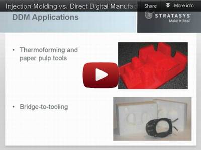 Additive Manufacturing or Low-Volume Injection Molding?
