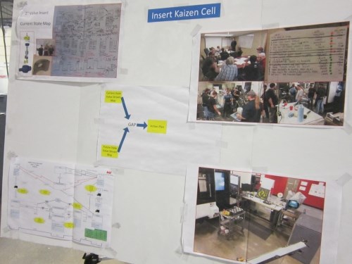 Whiteboard shows flow chart for an insert Kaizen Cell