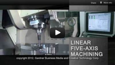 Video: Linear Motor Machines at Die Tech