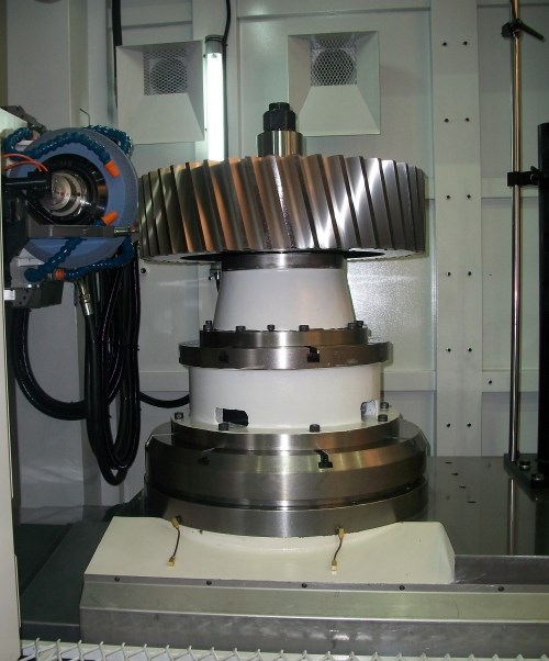 Luren’s LFG-8040 vertical gear profile grinding machine