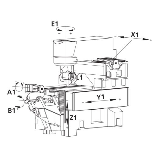 Drawing of Vollmer disc erosion machine
