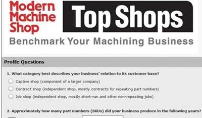 Now Online: 2012 Top Shops Benchmarking Survey