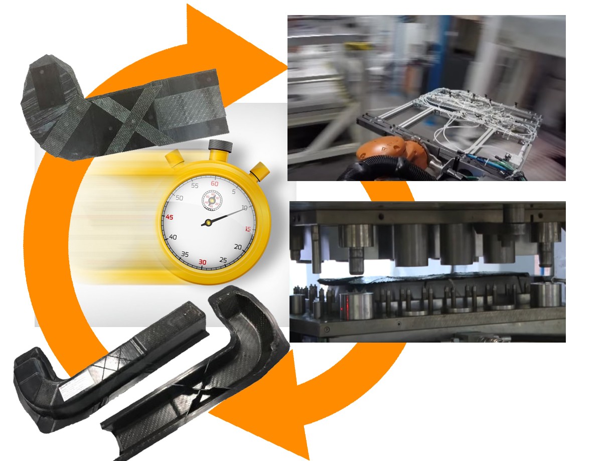 Preform Operation Automated Preforming, Part 1: Numbers and Landscape | CompositesWorld