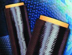 Advances in sizings and surface treatments for carbon fibers