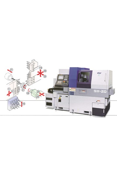 Star CNC Machine Tool Corp. Showroom | Modern Machine Shop