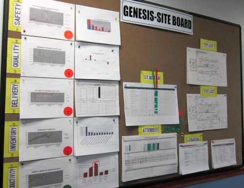 Should You Better Focus on the Visual? | Modern Machine Shop
