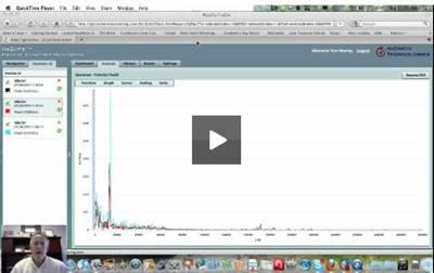 Video: Remote Spindle Vibration Analysis Explained