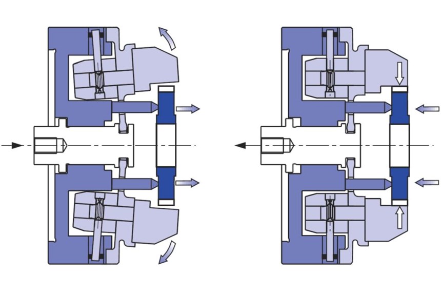 Los mandriles de diafragma para centros de torneado aplican el principio de deformación elástica en expansión, contracción y uso de resistencia para mantener las piezas en su lugar.